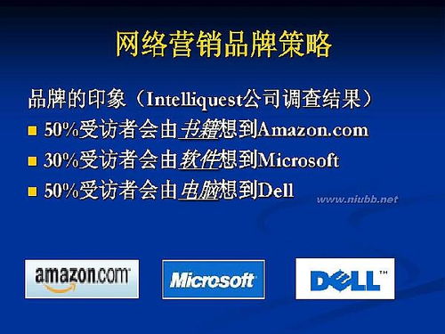 品牌皮具代理店制勝市場(chǎng)的五大營(yíng)銷戰(zhàn)略